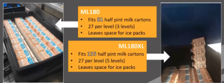 milkcrates